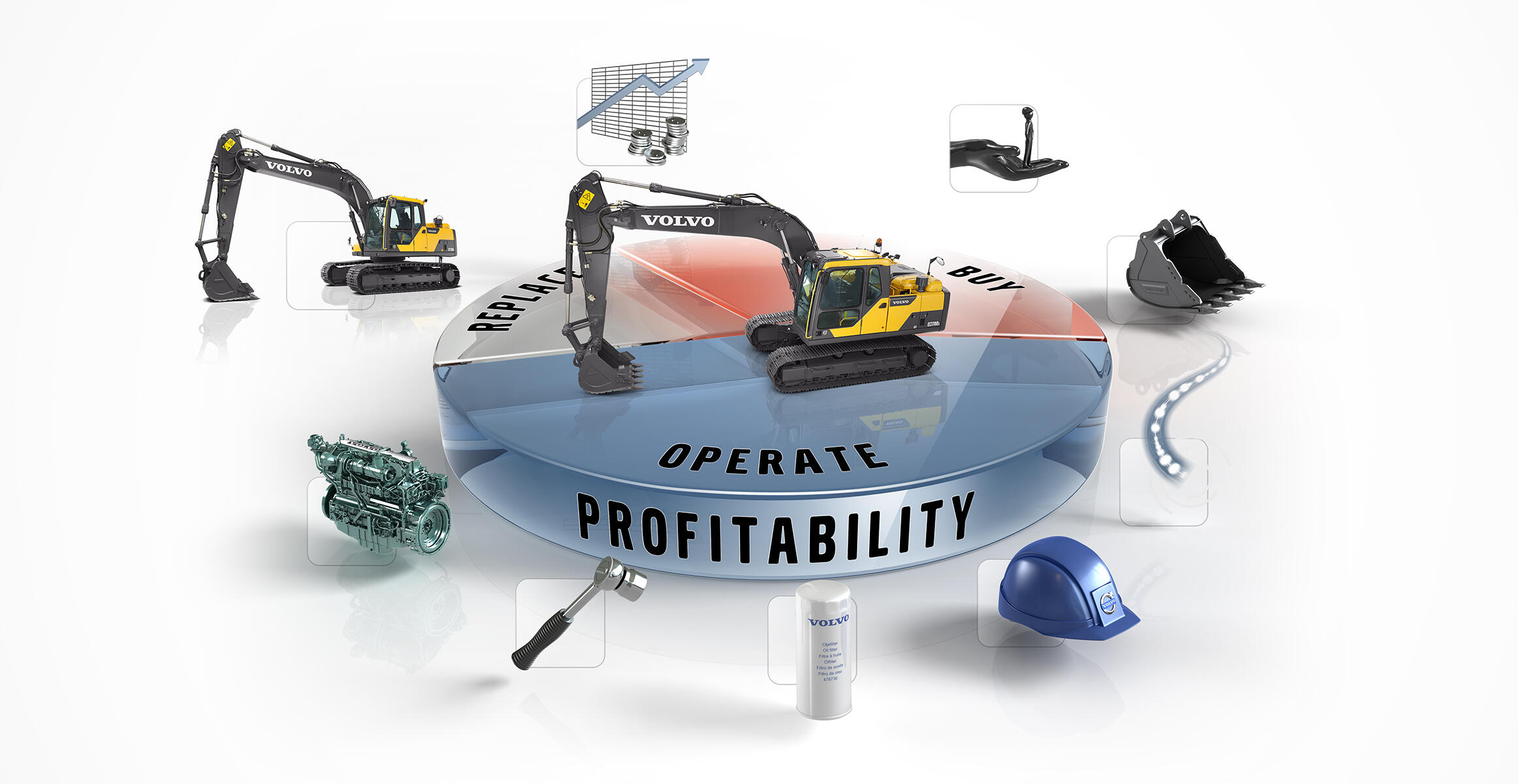 volvo-features-crawler-excavator-ec120d-t3-ec140d-t2-t3-complete-solutions-customer-support-agreements-2324x1200