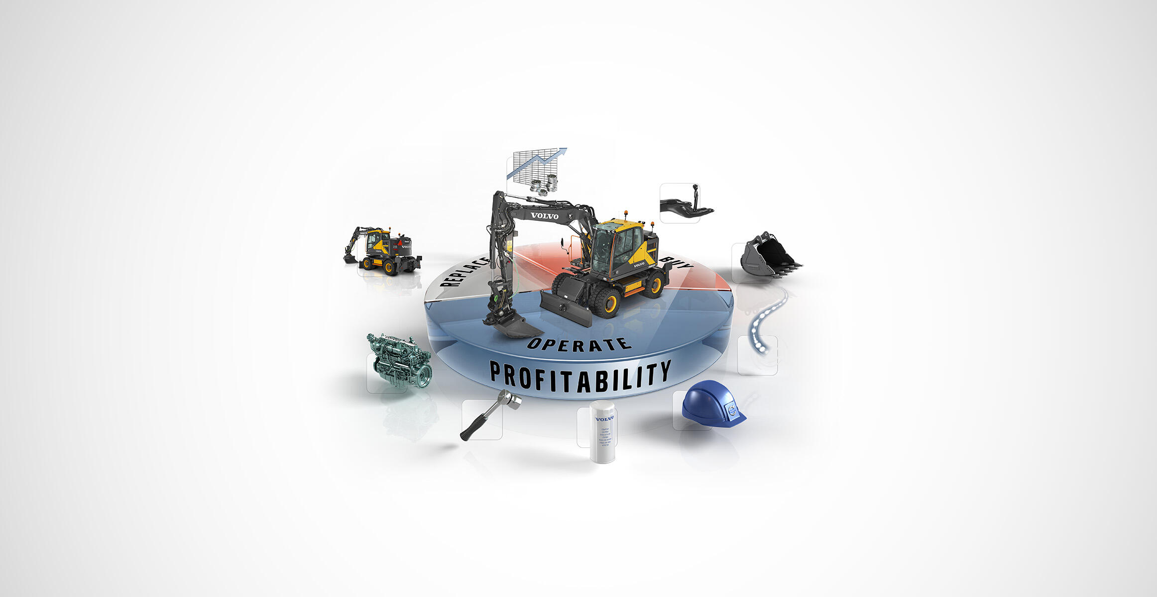 volvo-features-wheeled-excavator-ewr150e-t4f-complete-solutions-customer-support-agreements-2324x1200