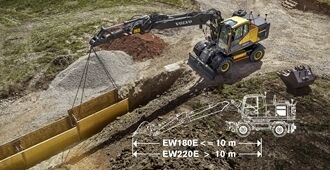 volvo-benefits-wheeled-excavator-ew220e-t4f-reach-further-lift-more-2324x1200