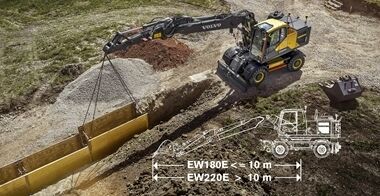 volvo-benefits-wheeled-excavator-ew220e-t4f-reach-further-lift-more-2324x1200