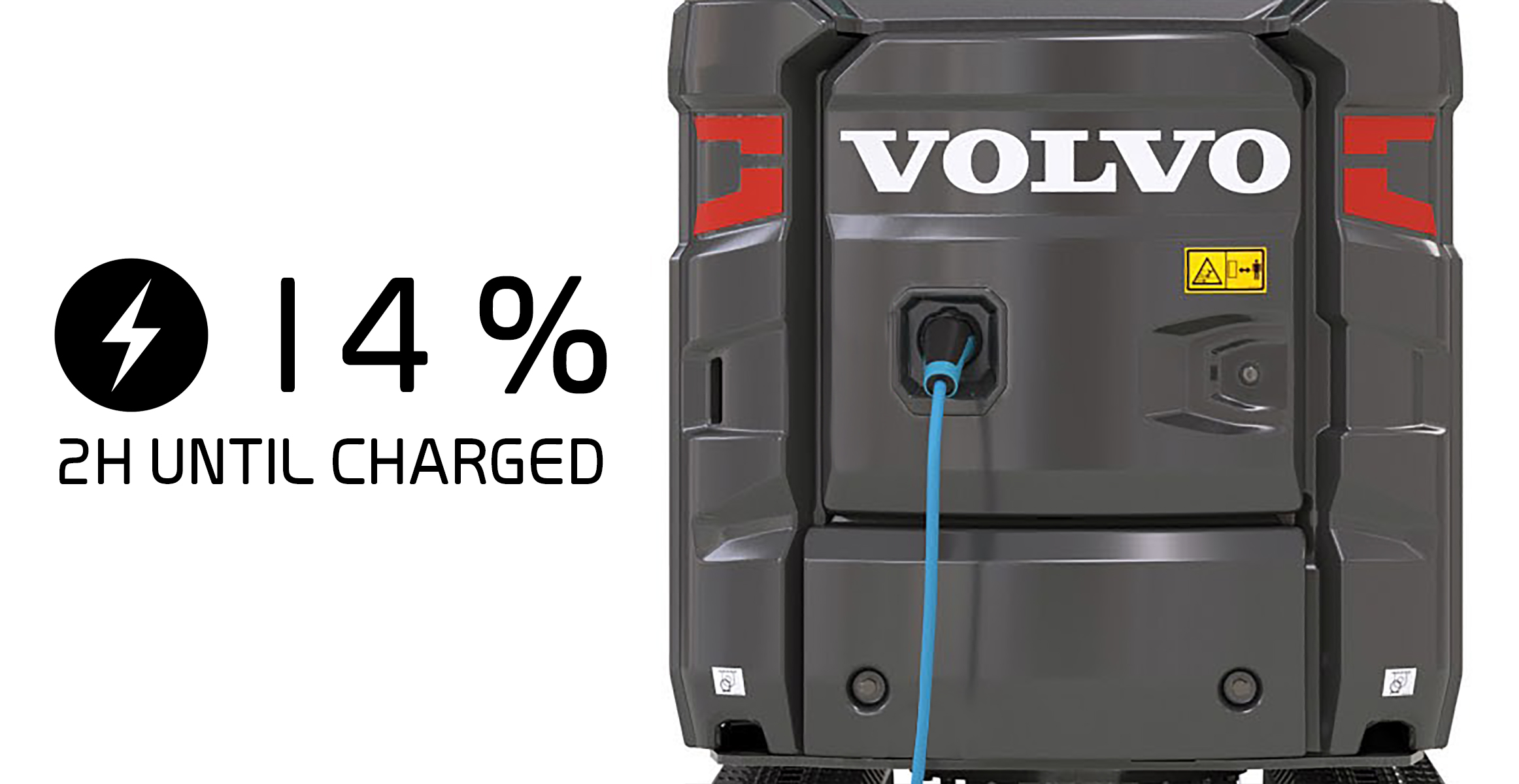 Batterie Status
