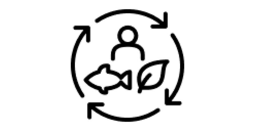 Icon illustrating circular lifecycle with human, animal and nature
