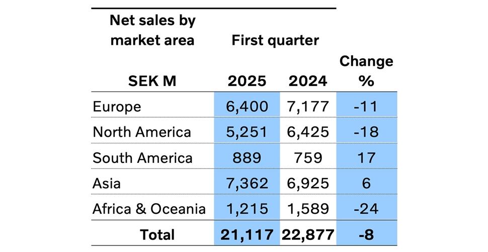 Volvo-CE-delivers-03