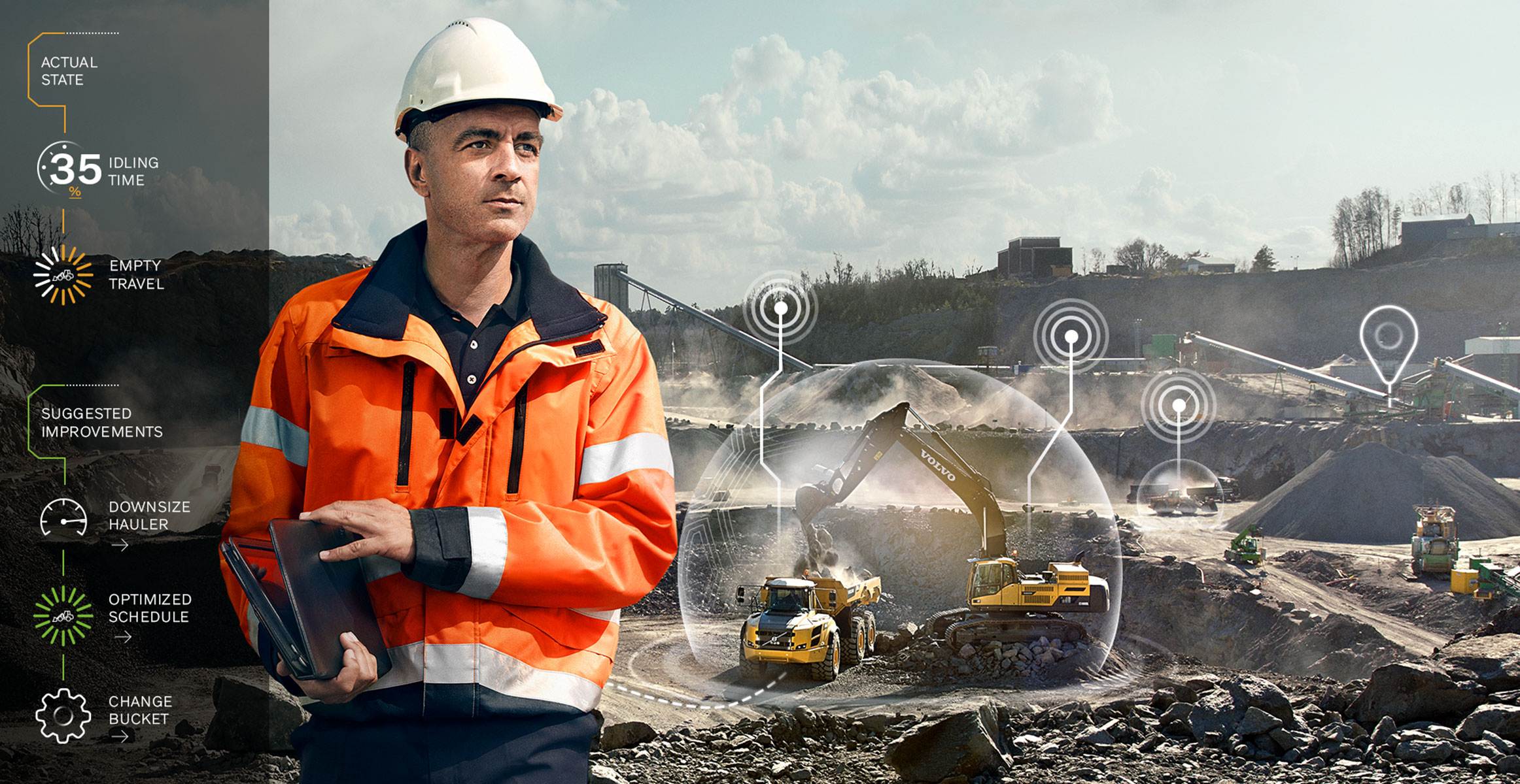 Volvo CE Site Optimization