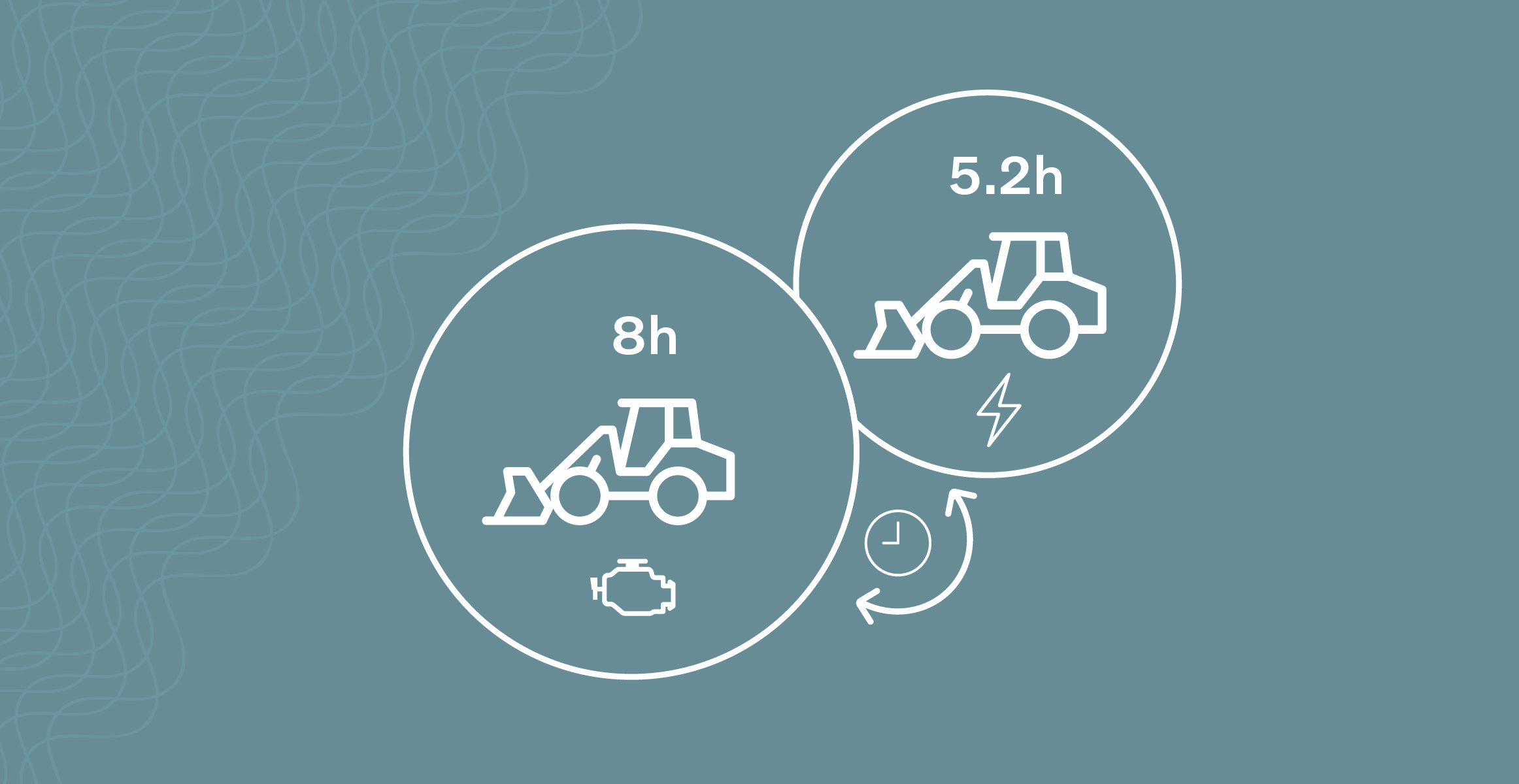 Runtime comparison electric vs diesel