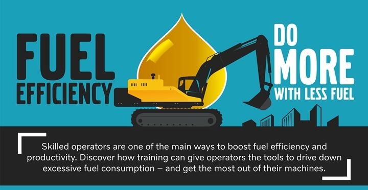INFOGRAPHIC: Fuel Efficiency - Do More With Less Fuel