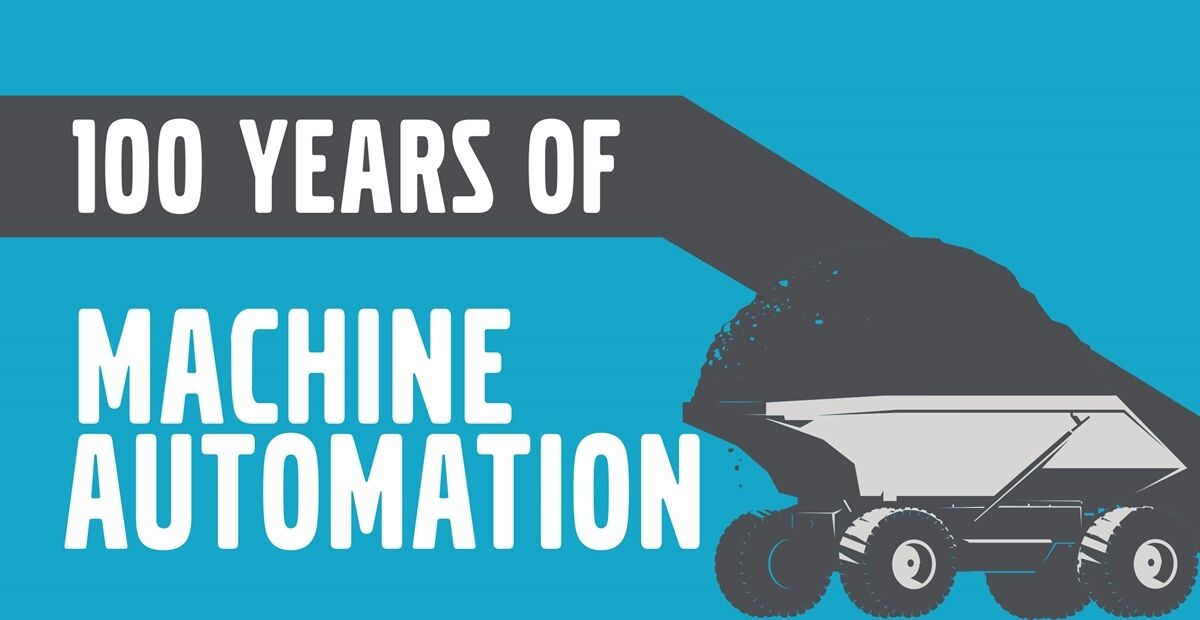 100 years of machine automation