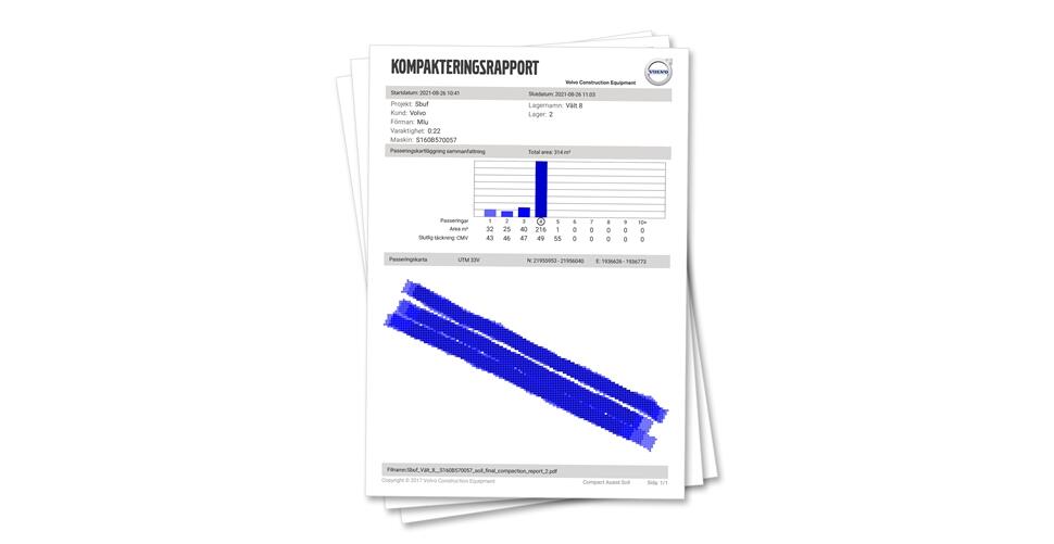 a stack of reports