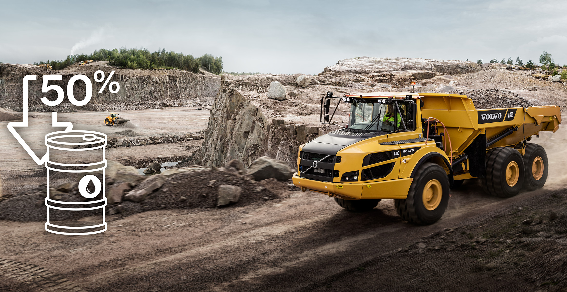 volvo motorolier, smørefedt og fedtstoffer