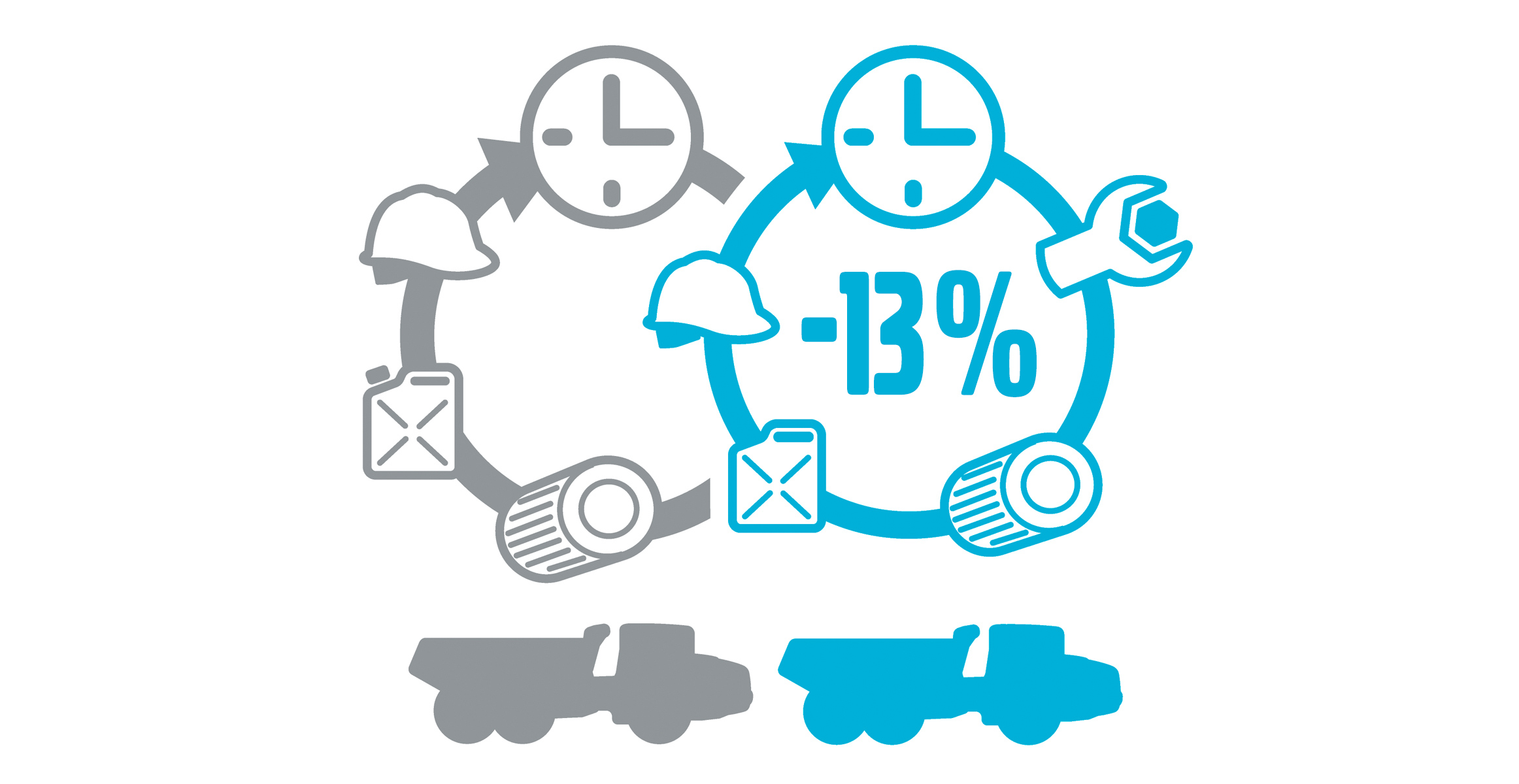 Volvo Articulate Hauler A45GFS T2 T4F