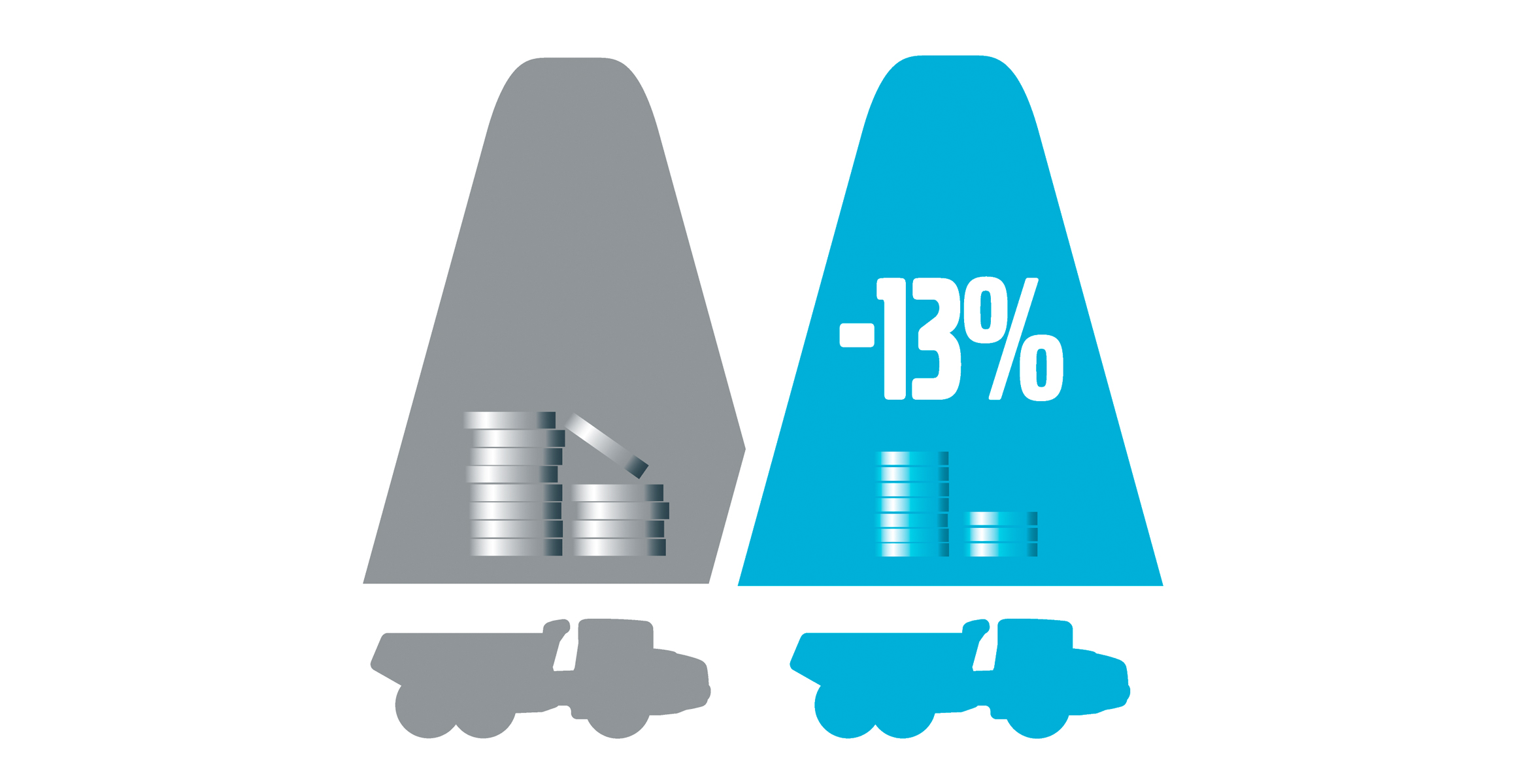 Volvo Articulated hauler A45GFS T2 and T4