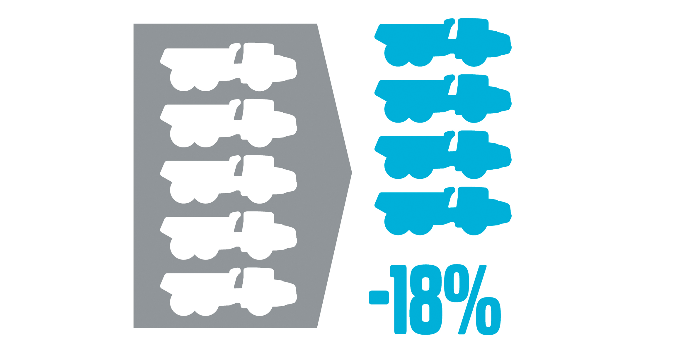 Volvo Articulated hauler A45GFS T2 and T4
