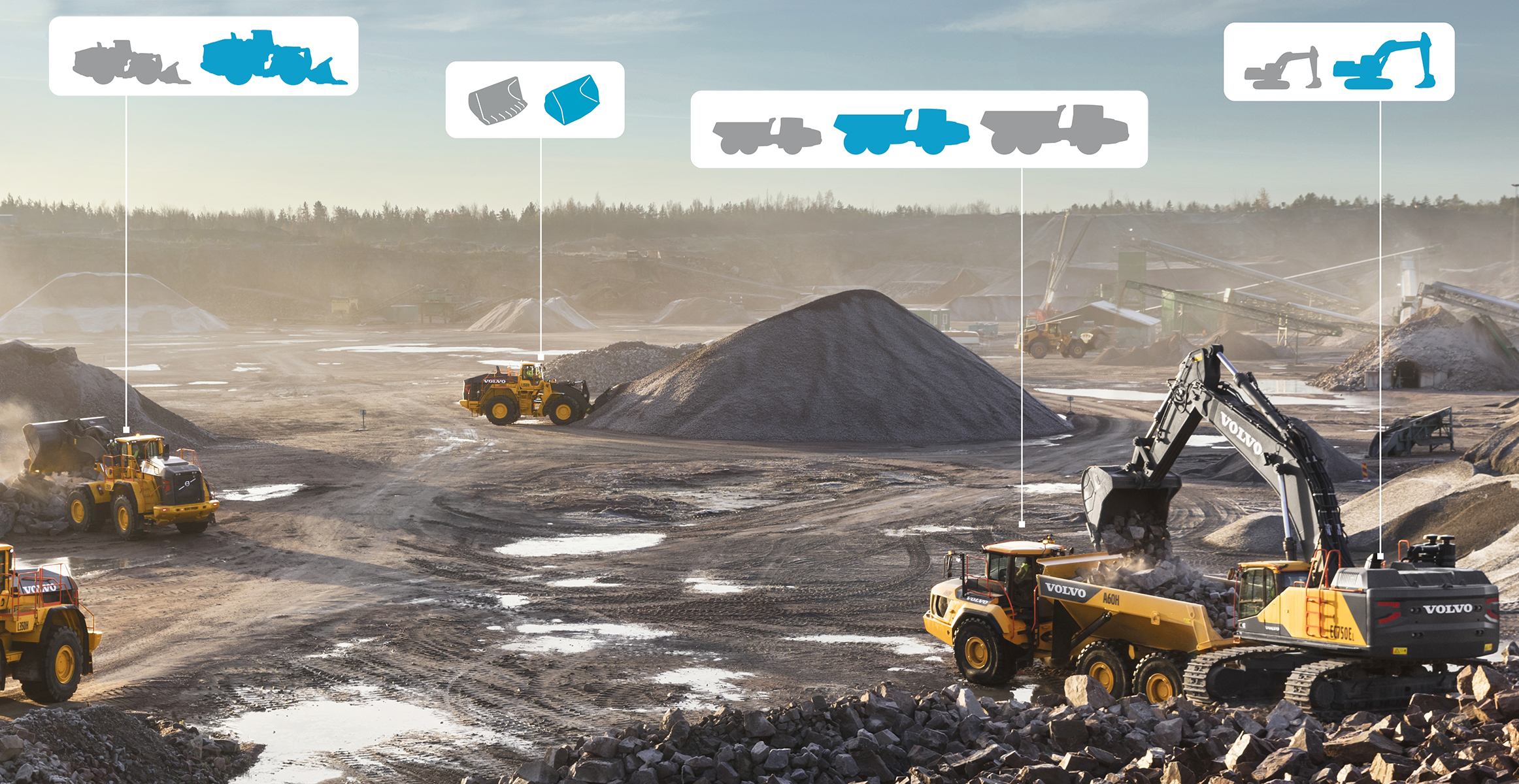 Volvo Site Simulation