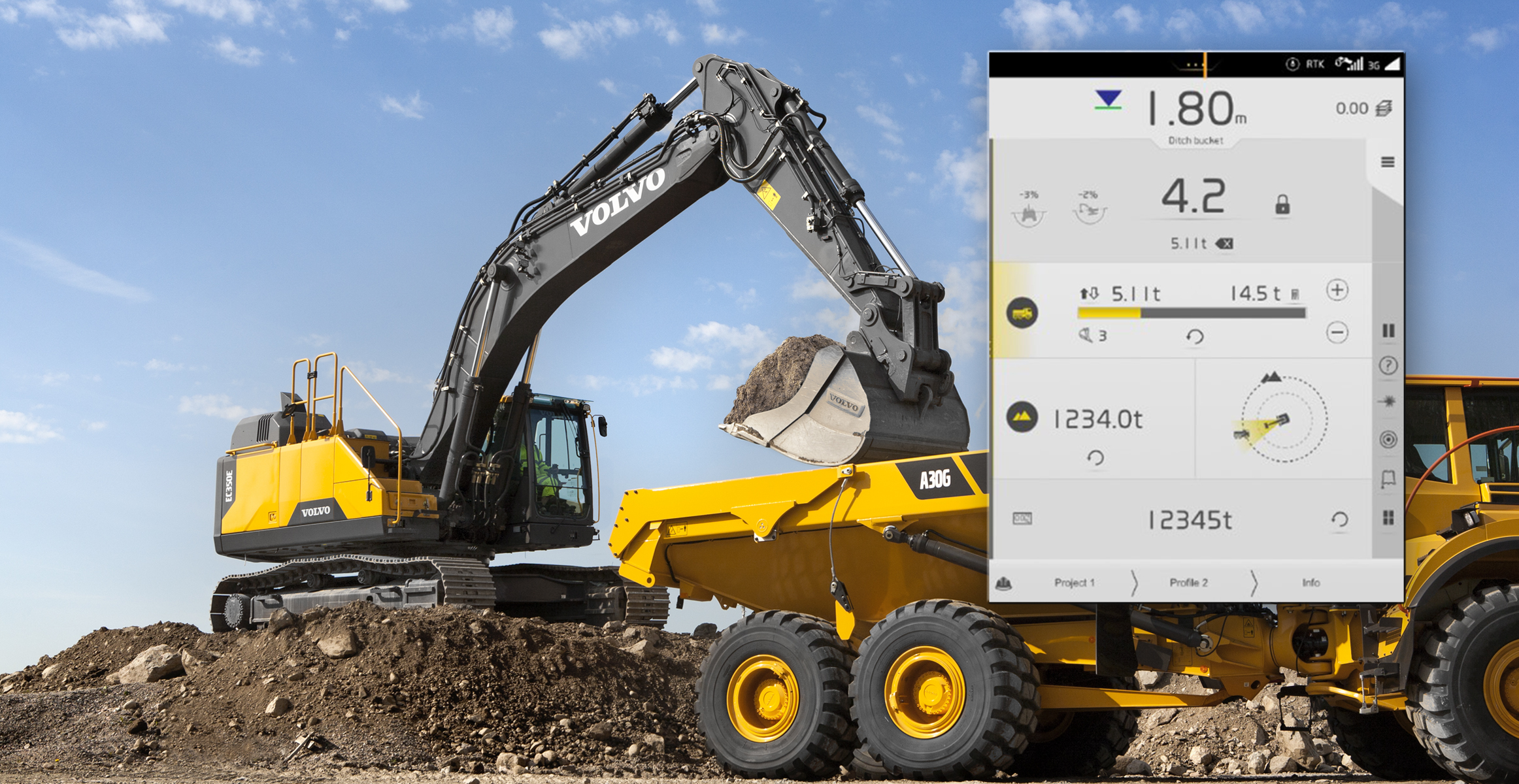 Volvo Services Dig Assist