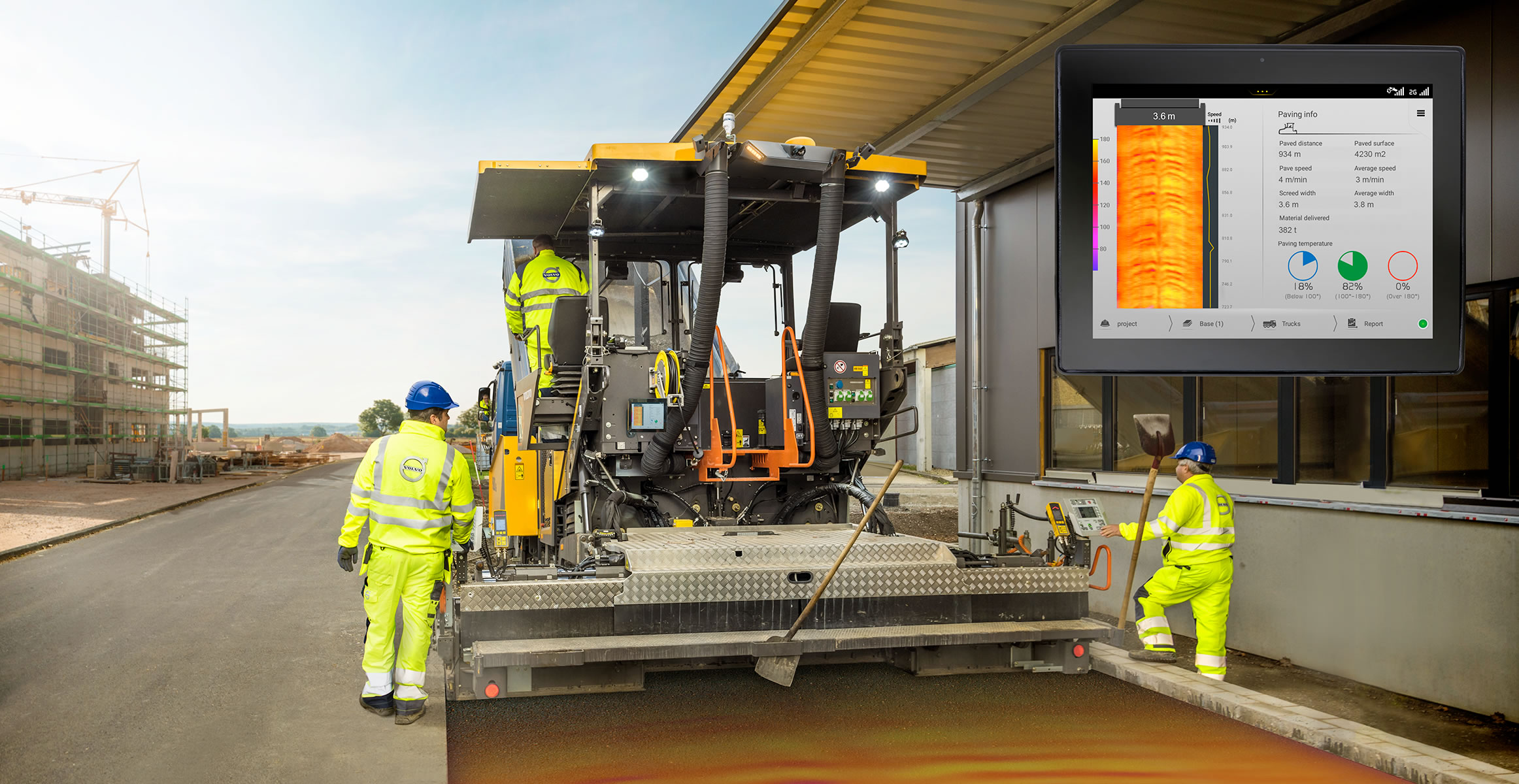 Volvo Services Thermal profiling