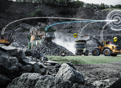 Volvo Site Operations