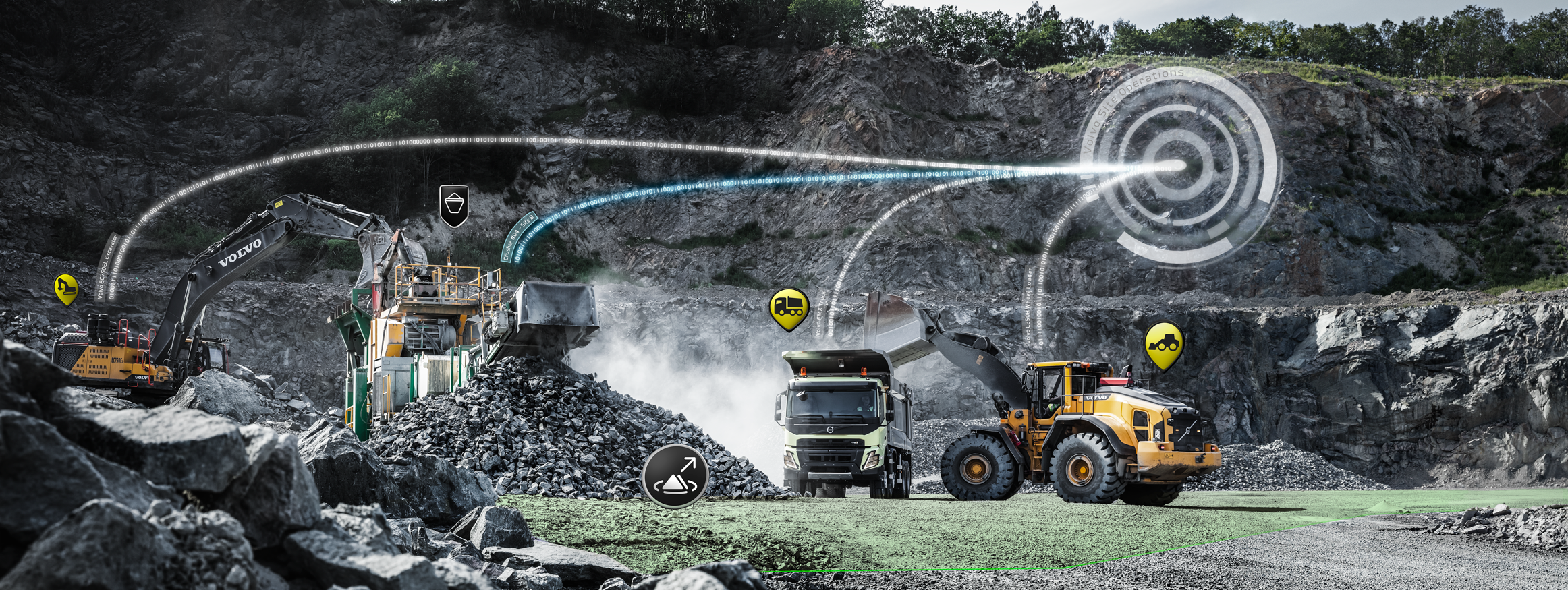 Volvo Site Operations