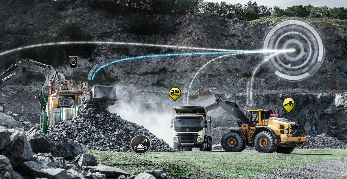 Volvo It Volvo Site Operations: Maximera Produktiviteten | Volvo CE