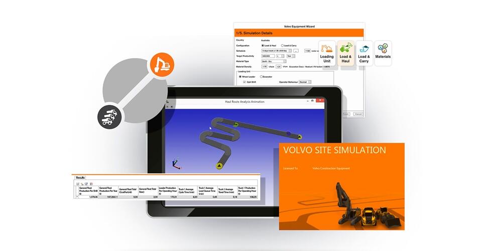 Volvo Site Simulation Software