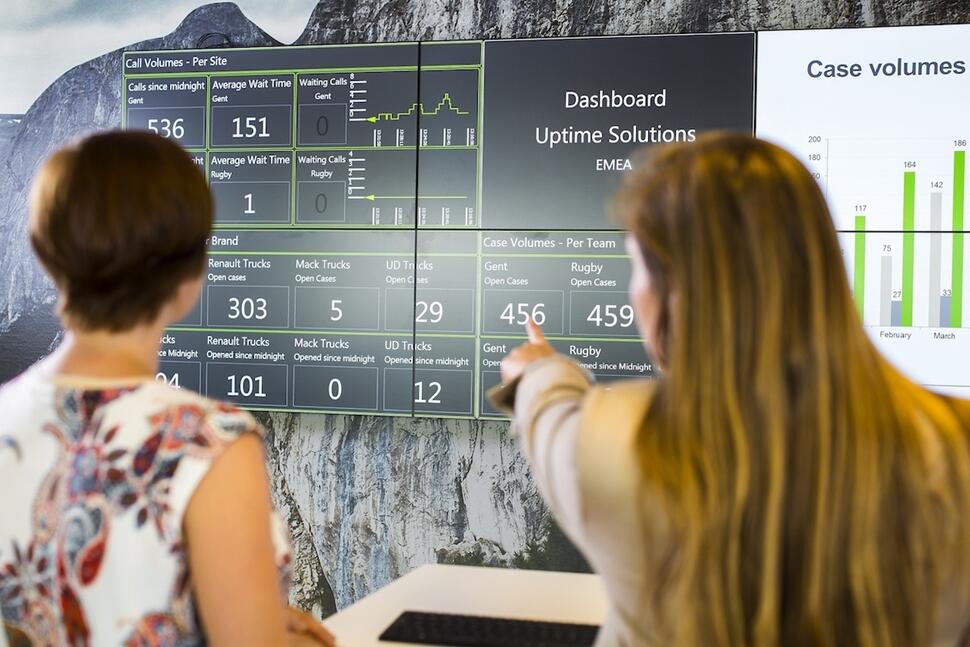 Analyzing Volvo ActiveCare Direct Data