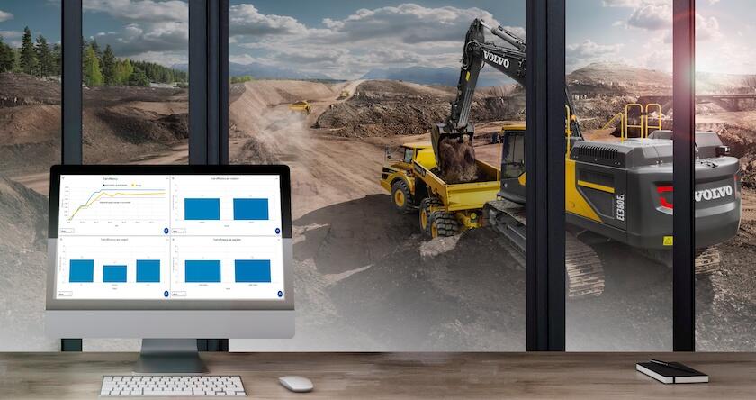 Performance Indicator