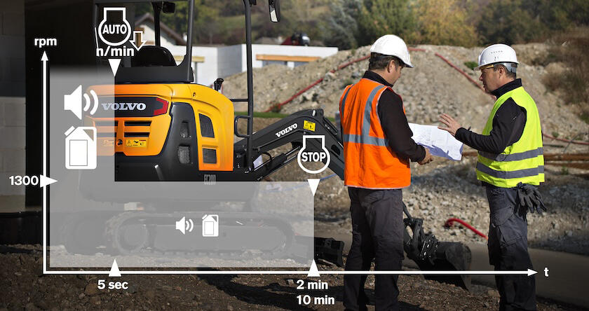 Two construction workers reviewing site plans next to a mini excavator with an overlay of data from the Volvo Auto Idle feature.