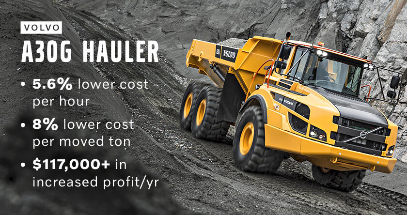 A Volvo A30G articulated hauler hauling rock in a quarry. Next to the A30G haul truck are three key performance stats pulled from the blog article.