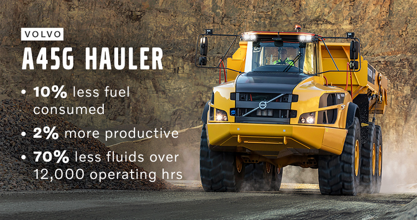 A Volvo A45G articulated hauler driving in a quarry. Next to the A45G haul truck are three key performance stats pulled from the blog article.