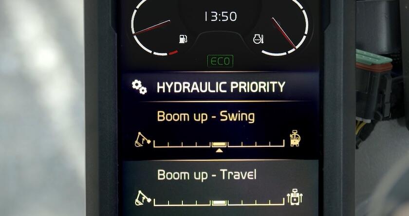 Image of the Volvo Independent Metering Valve Technology display showing an excavator’s Hydraulic Priority, including the “Boom Up – Swing” and “Boom Up – Travel” indicators.