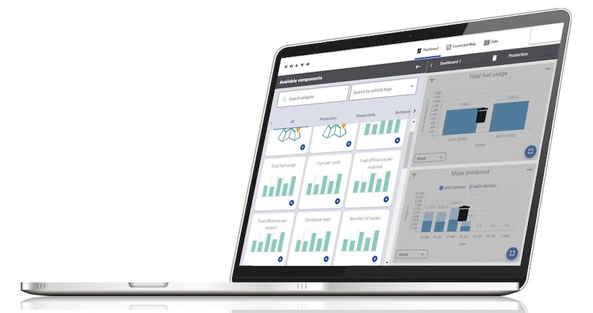 An open laptop showing data from Volvo Performance Indicator.