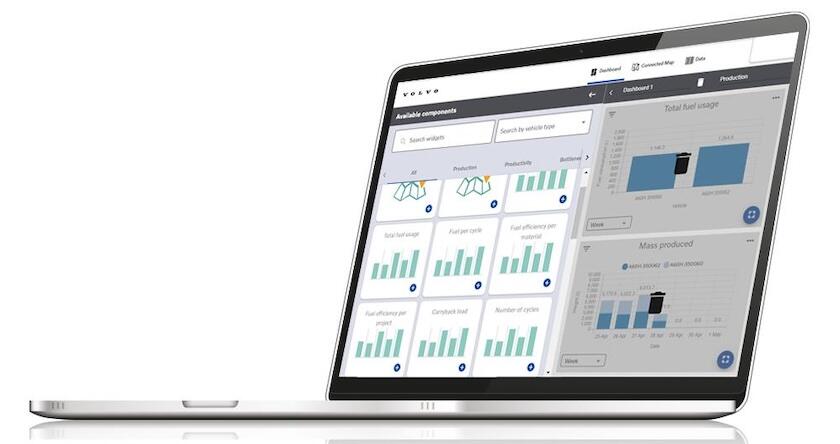 An open laptop showing data from Volvo Performance Indicator.