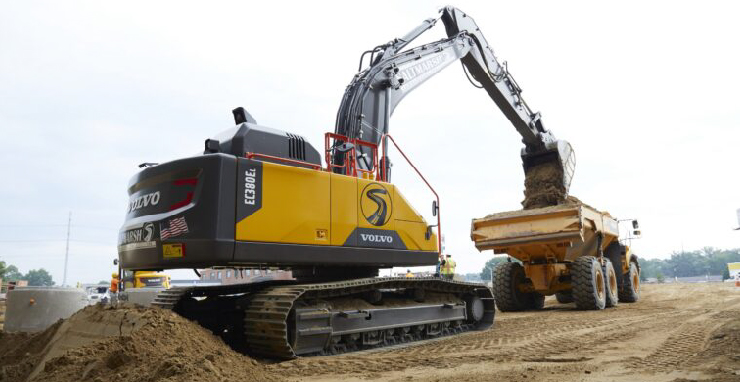 ActiveCare Direct: answers to your most frequently asked questions