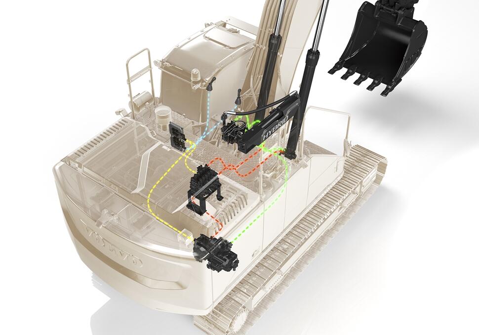 Volvo EC300E Hybrid System
