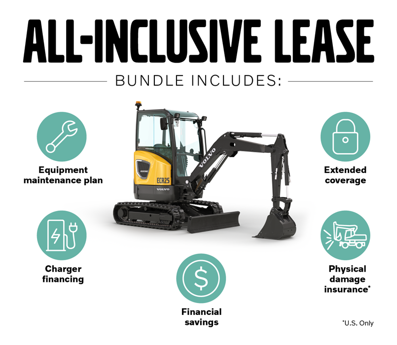Volvo All-Inclusive Lease Bundle