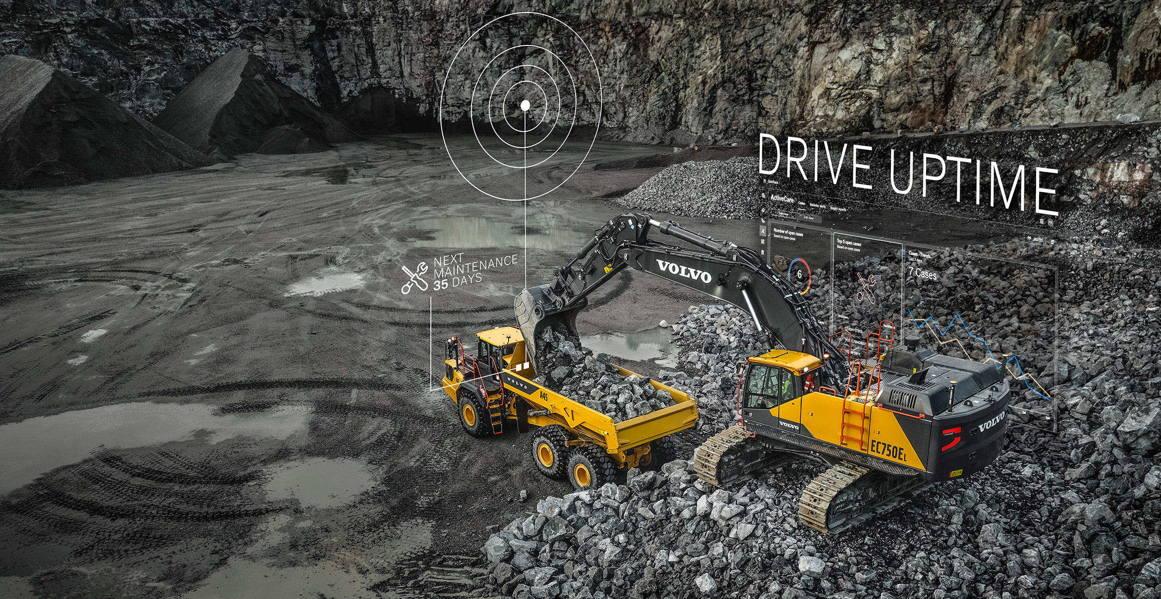 Volvo excavator loading an articulated dump truck with ActiveCare Direct telematics fleet management overlays. 