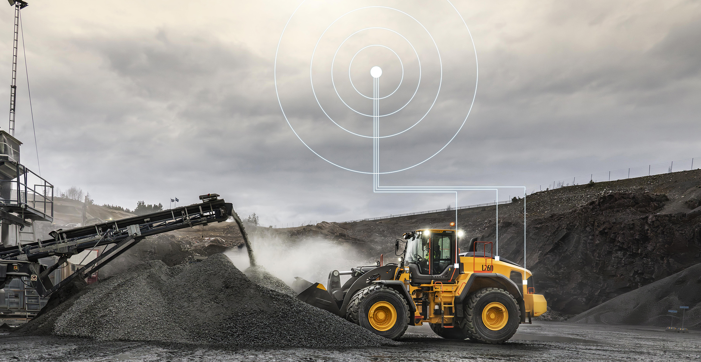 Volvo Site Solutions