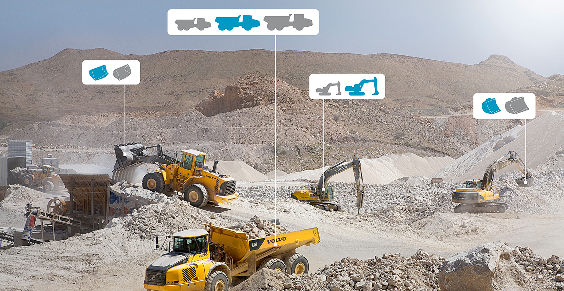 Volvo Site Solutions