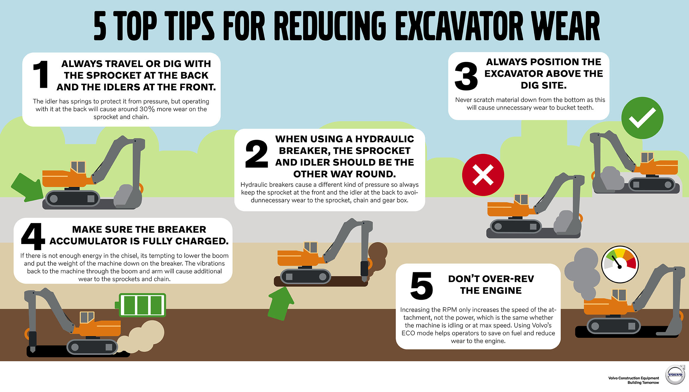 5 tips for reducing excavator wear