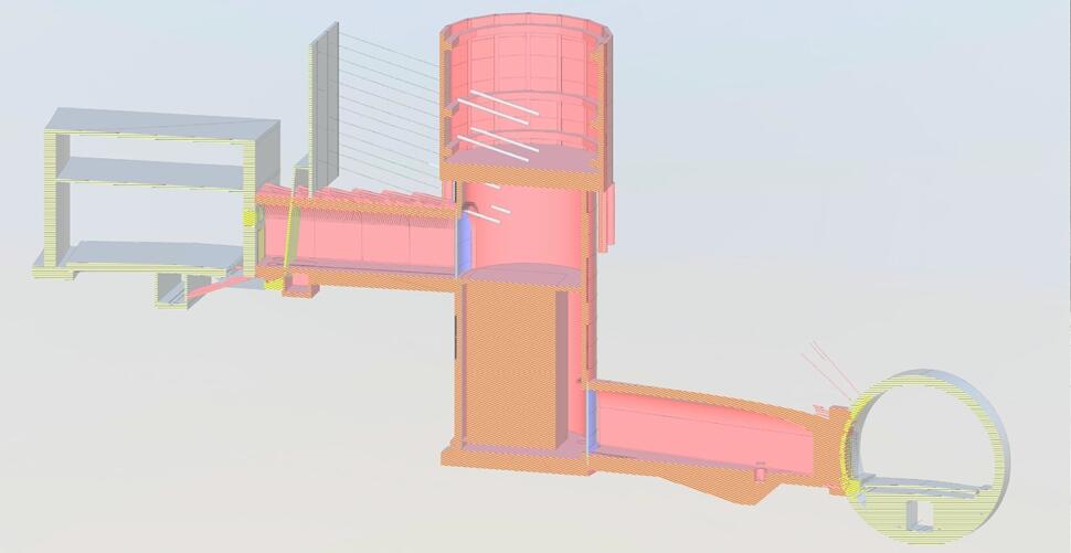 Querschnitt - Implenia