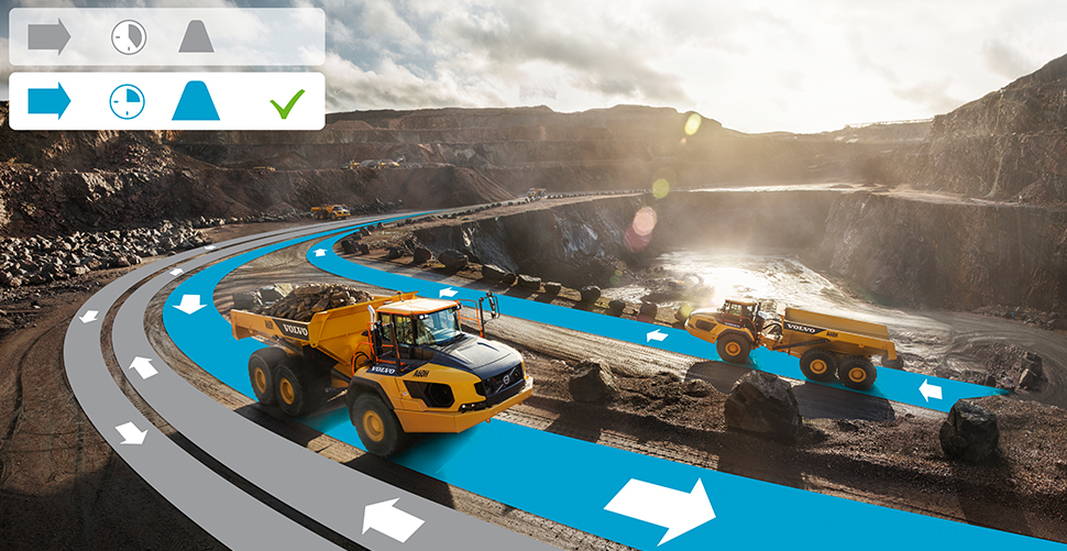 Volvo Site Simulation