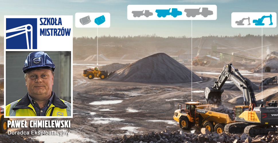 Volvo Site Simulation