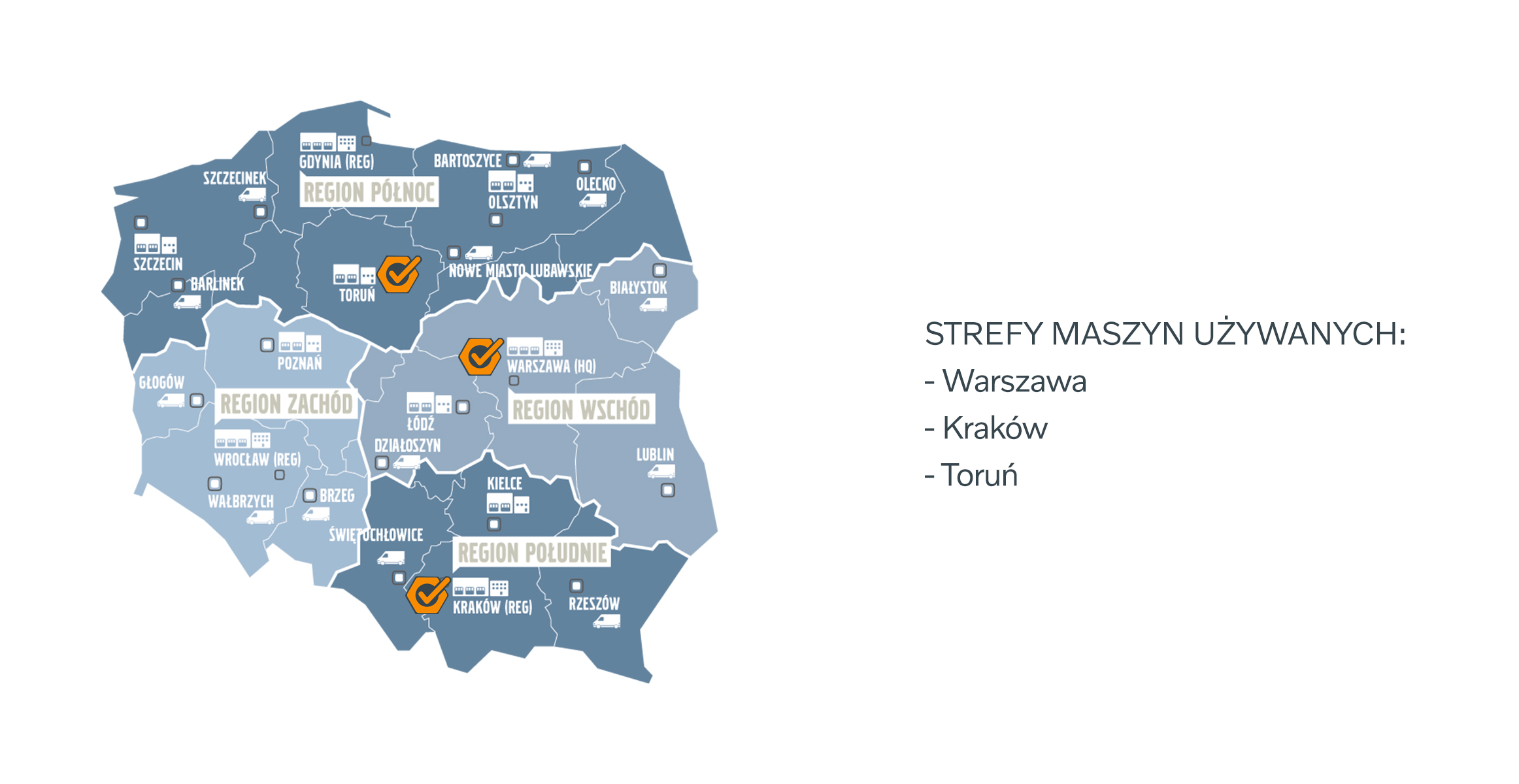 Strefy maszyn używanych