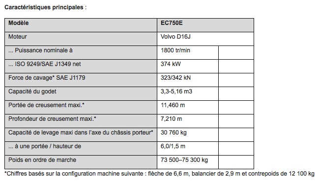 EC750E-Caracteristiques-principales-FR