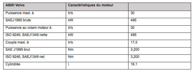 A60H-Caracteristiques-principales-FR