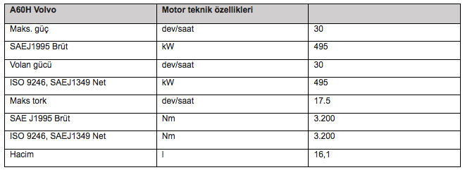 A60H-specs-TR