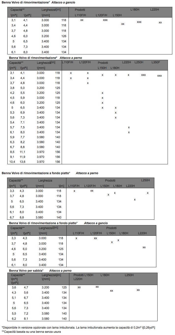 special-app-bucket-IT